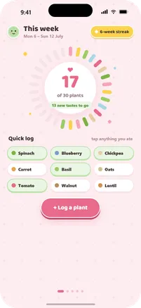 Sundew home screen: a ring showing 23 of 30 plants counted this week
