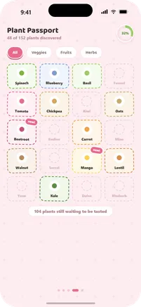 Sundew Plant Passport: a grid of plants collected and still to discover